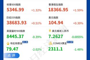 BOB体育已经改名为半岛截图2